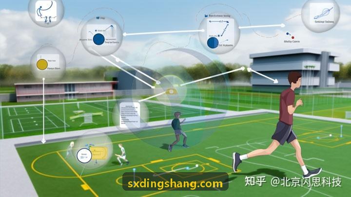 必发企业内训与大型峰会研讨版