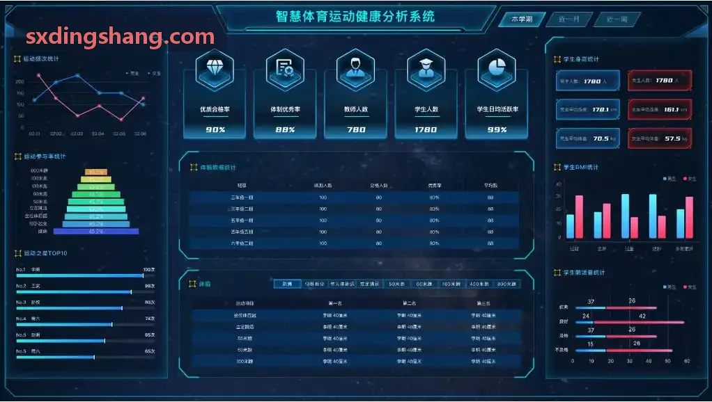 必发互动娱乐秀场版源码套件